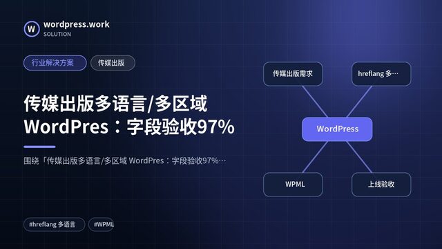 传媒出版多语言/多区域 WordPres:字段验收97%|行业解决方案|传媒出版
