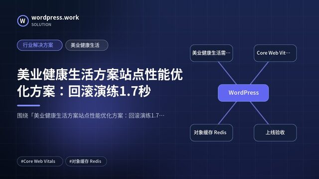 美业健康生活方案站点性能优化方案：回滚演练1.7秒｜行业解决方案｜美业健康生活