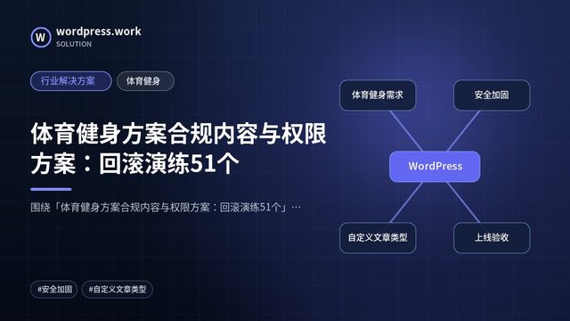 体育健身方案合规内容与权限方案:回滚演练51个|行业解决方案|体育健身