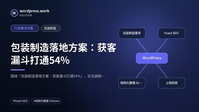 包装制造落地方案:获客漏斗打通54%|行业解决方案|包装制造