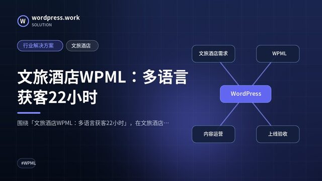 文旅酒店WPML:多语言获客22小时|行业解决方案|文旅酒店