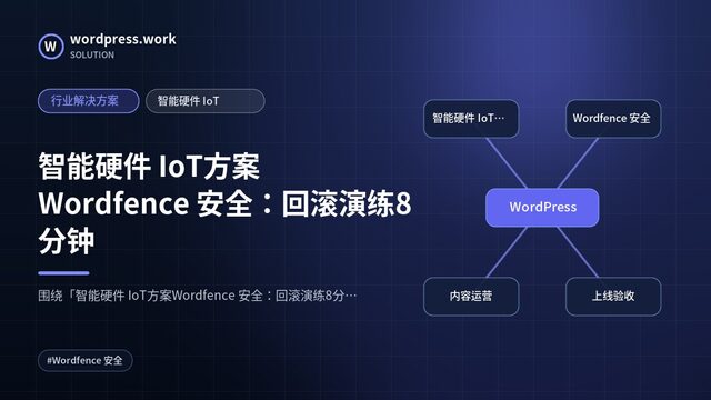 智能硬件 IoT方案Wordfence 安全:回滚演练8分钟|行业解决方案|智能硬件 IoT