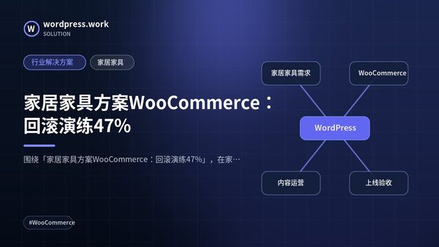 家居家具方案WooCommerce:回滚演练47%|行业解决方案|家居家具