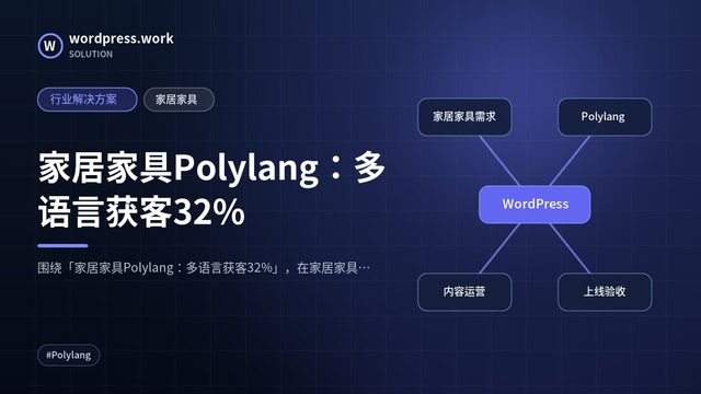 家居家具Polylang:多语言获客32%|行业解决方案|家居家具