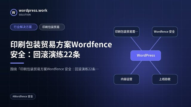 印刷包装贸易方案Wordfence 安全:回滚演练22条|行业解决方案|印刷包装贸易