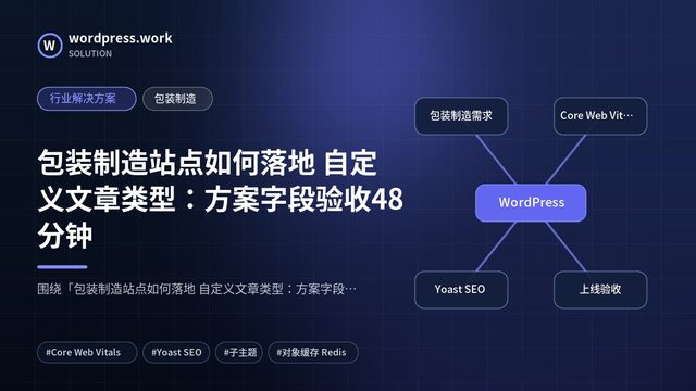包装制造站点如何落地 自定义文章类型:方案字段验收48分钟|行业解决方案|包装制造
