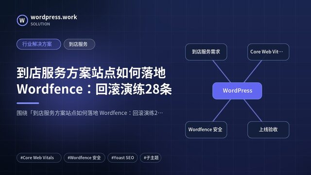 到店服务方案站点如何落地 Wordfence：回滚演练28条｜行业解决方案｜到店服务