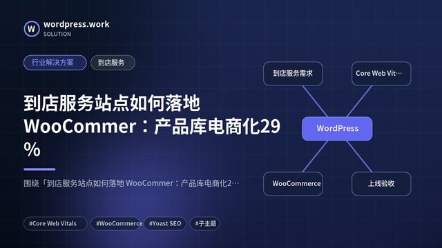到店服务站点如何落地 WooCommer:产品库电商化29%|行业解决方案|到店服务