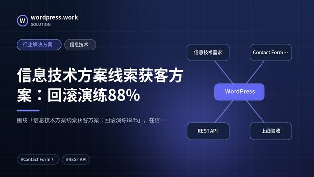 信息技术方案线索获客方案：回滚演练88%｜行业解决方案｜信息技术