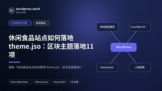 休闲食品站点如何落地 theme.jso:区块主题落地11项|行业解决方案|休闲食品