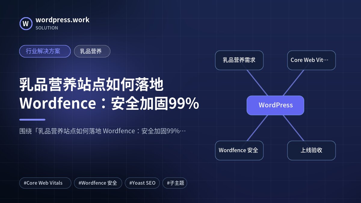 乳品营养站点如何落地 Wordfence：安全加固99%｜行业解决方案｜乳品营养