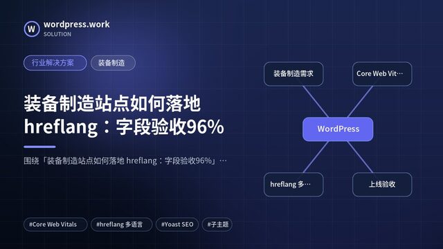 装备制造站点如何落地 hreflang:字段验收96%|行业解决方案|装备制造