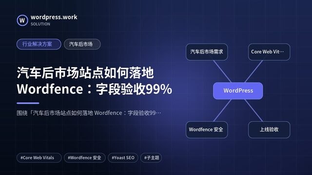 汽车后市场站点如何落地 Wordfence:字段验收99%|行业解决方案|汽车后市场