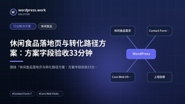 休闲食品落地页与转化路径方案：方案字段验收33分钟｜行业解决方案｜休闲食品