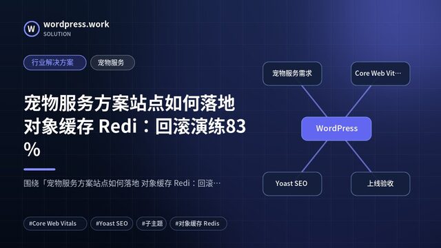 宠物服务方案站点如何落地 对象缓存 Redi：回滚演练83%｜行业解决方案｜宠物服务