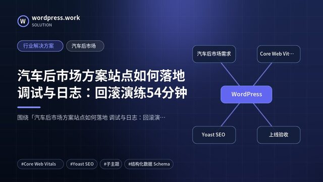 汽车后市场方案站点如何落地 调试与日志:回滚演练54分钟|行业解决方案|汽车后市场