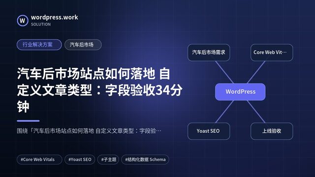 汽车后市场站点如何落地 自定义文章类型：字段验收34分钟｜行业解决方案｜汽车后市场