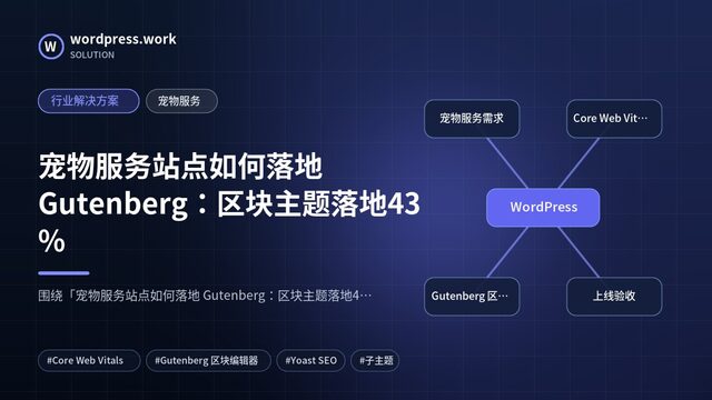宠物服务站点如何落地 Gutenberg:区块主题落地43%|行业解决方案|宠物服务