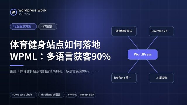 体育健身站点如何落地 WPML：多语言获客90%｜行业解决方案｜体育健身