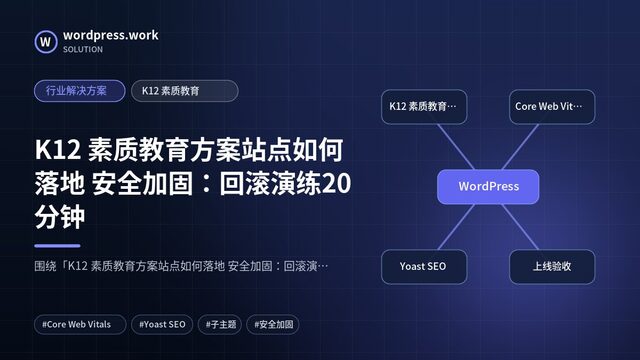 K12 素质教育方案站点如何落地 安全加固:回滚演练20分钟|行业解决方案|K12 素质教育