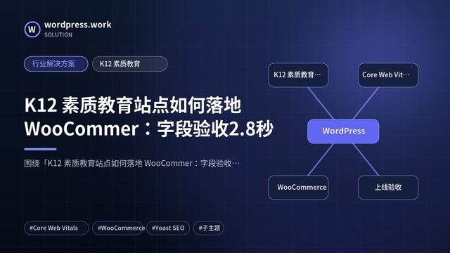 K12 素质教育站点如何落地 WooCommer:字段验收2.8秒|行业解决方案|K12 素质教育