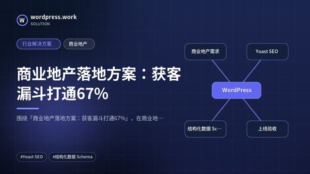 商业地产落地方案：获客漏斗打通67%｜行业解决方案｜商业地产