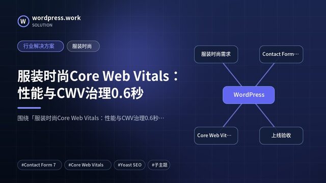 服装时尚Core Web Vitals:性能与CWV治理0.6秒|行业解决方案|服装时尚