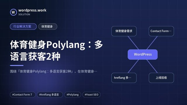 体育健身Polylang:多语言获客2种|行业解决方案|体育健身