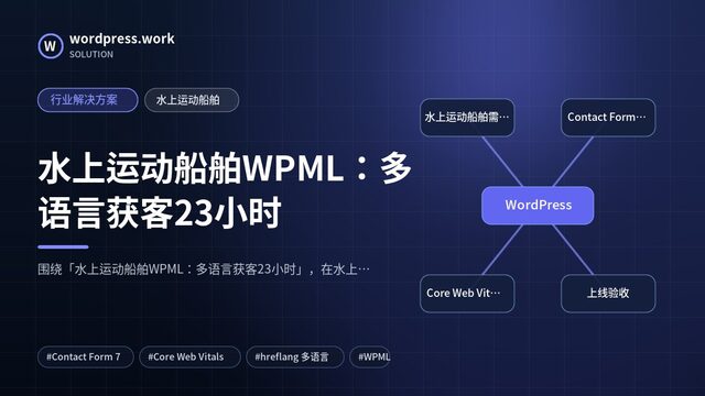 水上运动船舶WPML:多语言获客23小时|行业解决方案|水上运动船舶