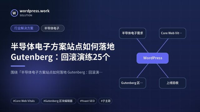 半导体电子方案站点如何落地 Gutenberg:回滚演练25个|行业解决方案|半导体电子