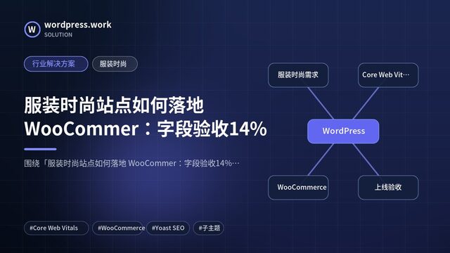 服装时尚站点如何落地 WooCommer:字段验收14%|行业解决方案|服装时尚