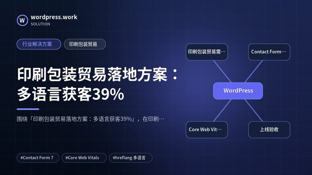 印刷包装贸易落地方案:多语言获客39%|行业解决方案|印刷包装贸易