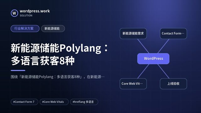 新能源储能Polylang:多语言获客8种|行业解决方案|新能源储能