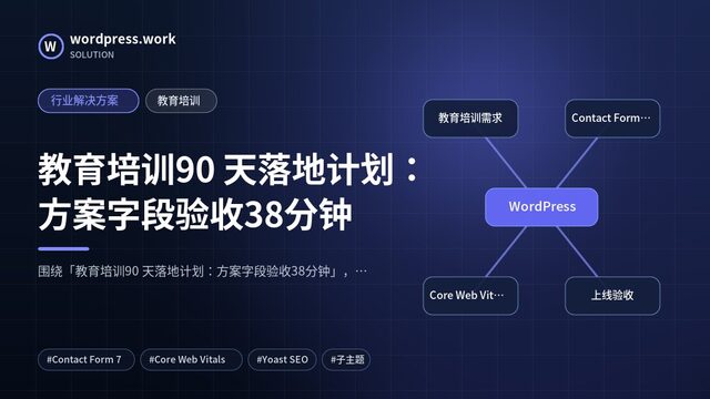 教育培训90 天落地计划:方案字段验收38分钟|行业解决方案|教育培训