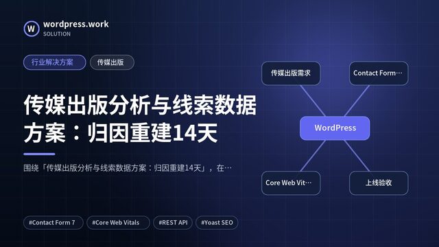 传媒出版分析与线索数据方案:归因重建14天|行业解决方案|传媒出版