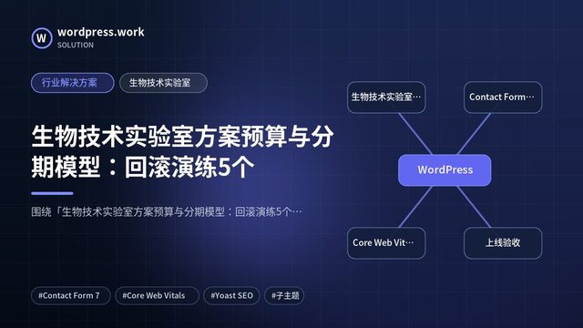 生物技术实验室方案预算与分期模型：回滚演练5个｜行业解决方案｜生物技术实验室