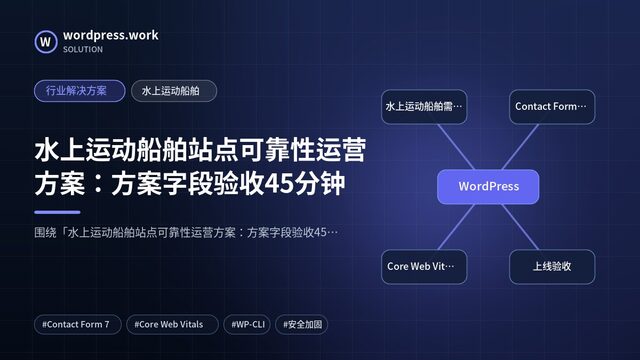 水上运动船舶站点可靠性运营方案:方案字段验收45分钟|行业解决方案|水上运动船舶