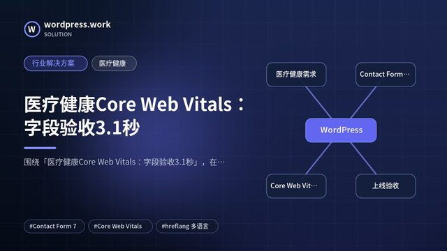 医疗健康Core Web Vitals：字段验收3.1秒｜行业解决方案｜医疗健康