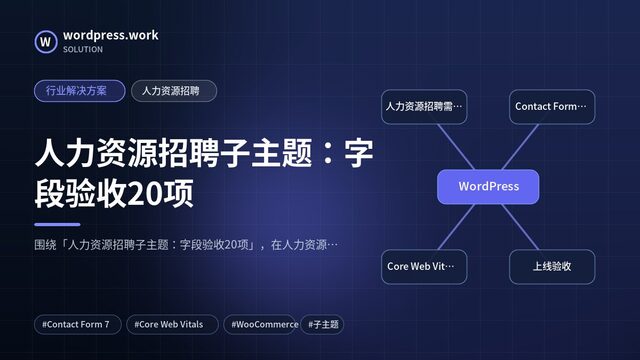 人力资源招聘子主题:字段验收20项|行业解决方案|人力资源招聘