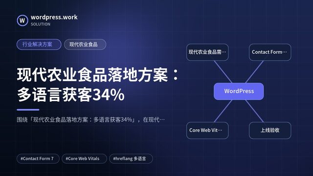 现代农业食品落地方案:多语言获客34%|行业解决方案|现代农业食品