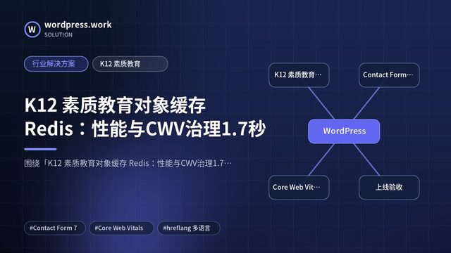 K12 素质教育对象缓存 Redis:性能与CWV治理1.7秒|行业解决方案|K12 素质教育