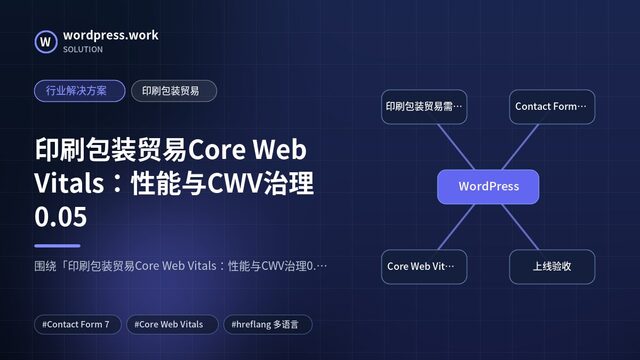 印刷包装贸易Core Web Vitals:性能与CWV治理0.05|行业解决方案|印刷包装贸易