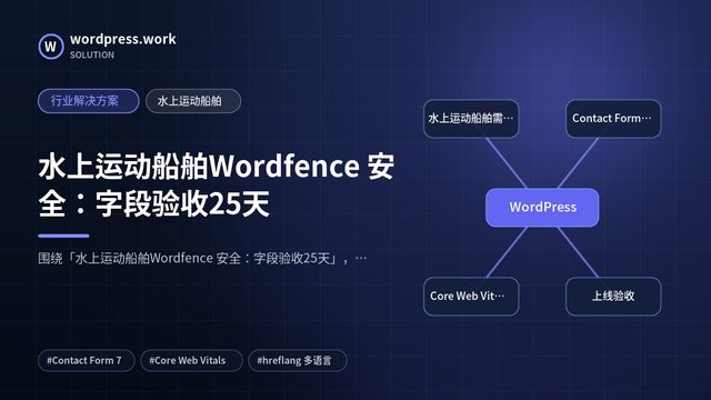 水上运动船舶Wordfence 安全:字段验收25天|行业解决方案|水上运动船舶