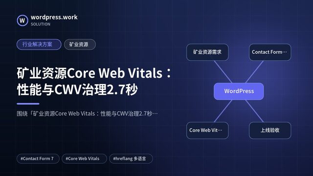 矿业资源Core Web Vitals：性能与CWV治理2.7秒｜行业解决方案｜矿业资源