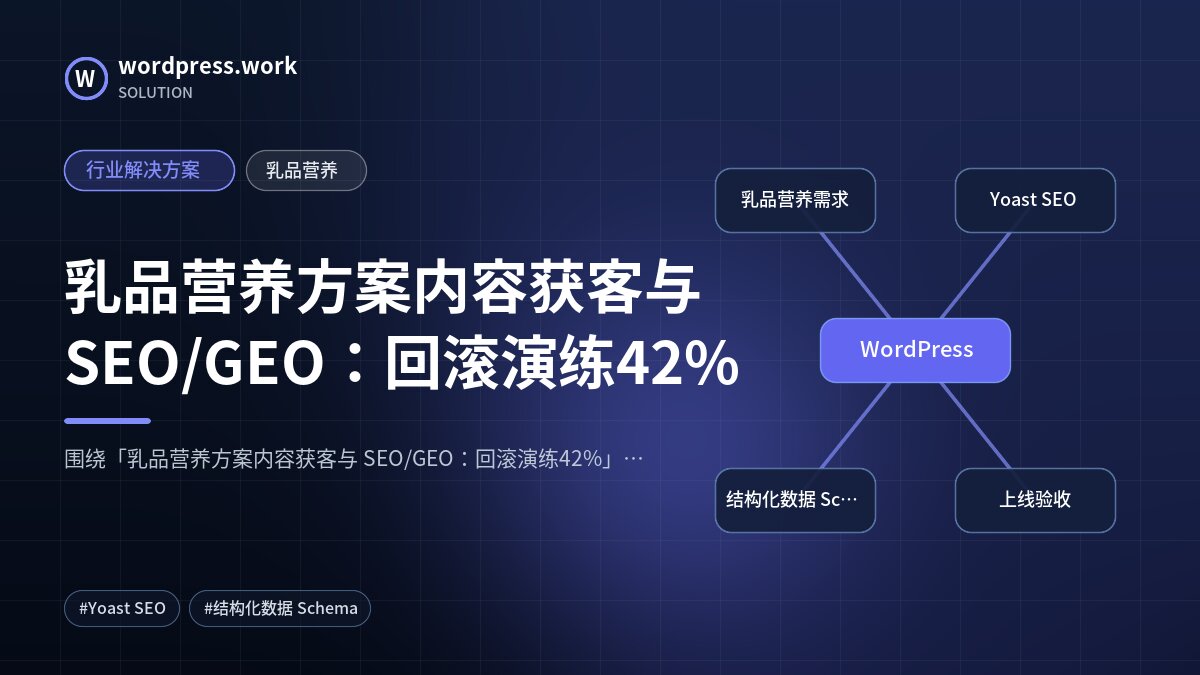 乳品营养方案内容获客与 SEO/GEO:回滚演练42%|行业解决方案|乳品营养