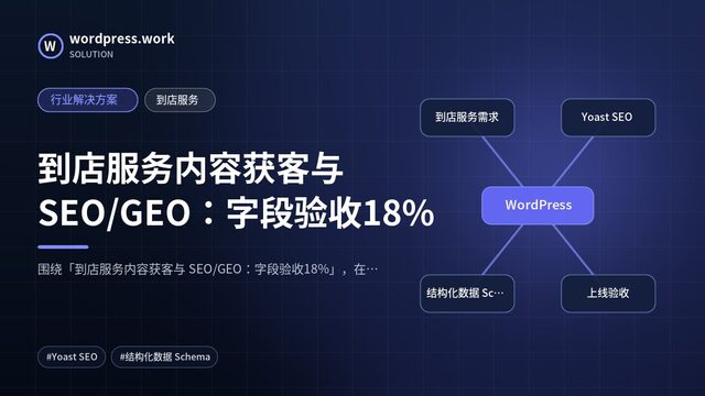到店服务内容获客与 SEO/GEO:字段验收18%|行业解决方案|到店服务