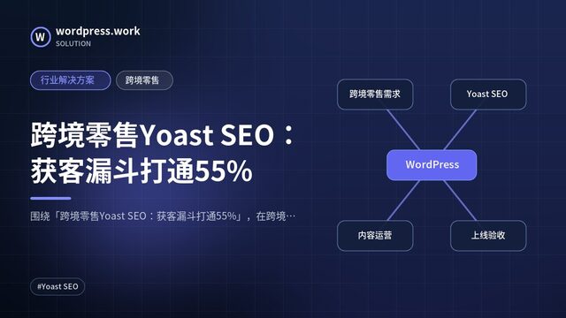 跨境零售Yoast SEO：获客漏斗打通55%｜行业解决方案｜跨境零售