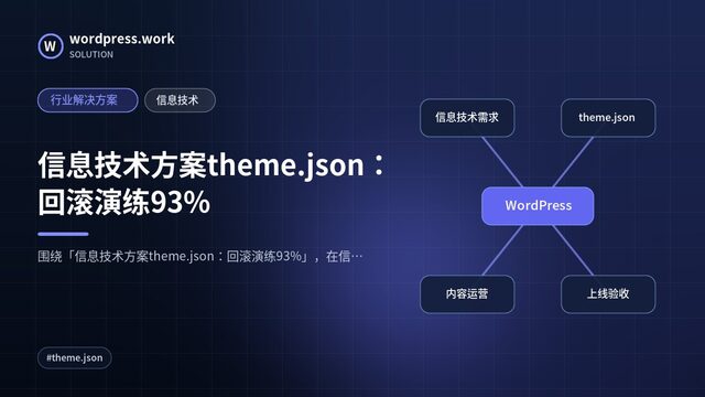 信息技术方案theme.json：回滚演练93%｜行业解决方案｜信息技术