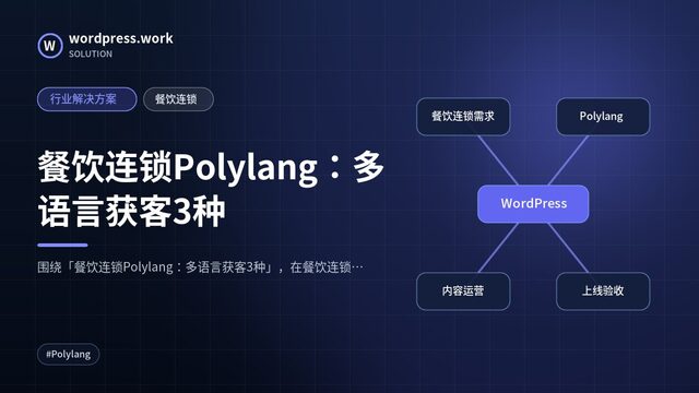 餐饮连锁Polylang：多语言获客3种｜行业解决方案｜餐饮连锁