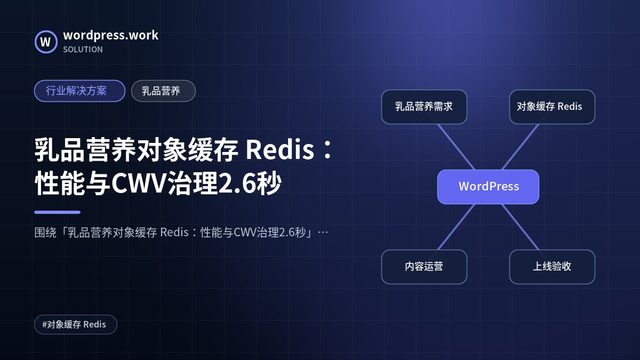 乳品营养对象缓存 Redis:性能与CWV治理2.6秒|行业解决方案|乳品营养